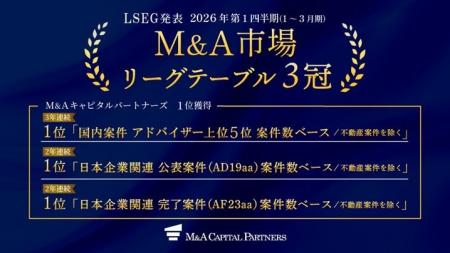 2026年第1四半期「M&A市場リーグテーブル」案件数ベー