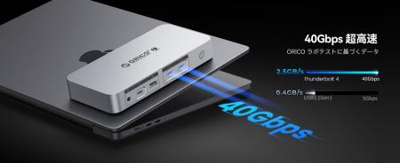 【新発売×32%OFF】Mac mini M4の真価を引き出す！ORIC