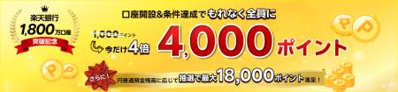 楽天銀行、「1,800万口座突破記念キャンペーン」を実