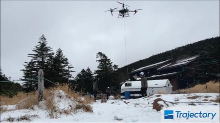 令和7年度 先端的サービスの開発・構築及び規制・制度