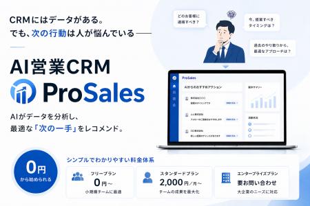 CRMにはデータがある。でも次の行動は人が悩んでいる 