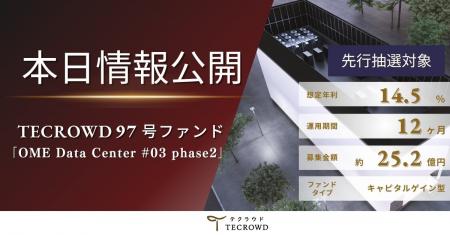 【想定年利14.5%】不動産クラウドファンディング「TEC