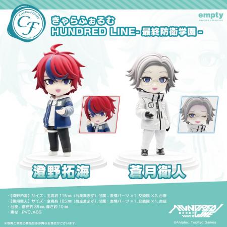 『HUNDRED LINE -最終防衛学園-』よりフィギュアシリ