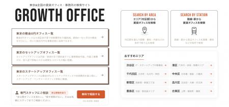 賃貸オフィス検索サイトGrowth Officeに「セットアッ