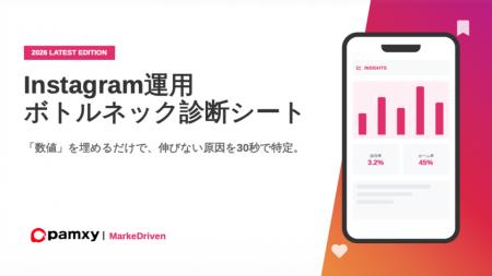 【連載開始】Instagram運用の「停滞」をデータで打破