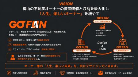 クラスコ、富山エリアへ初進出。2026年12月の店舗オー