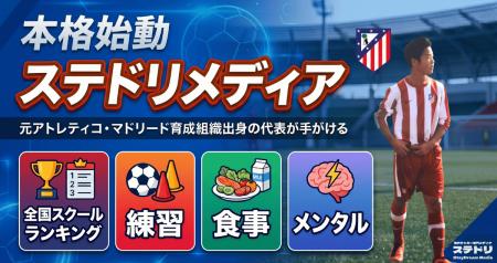 元アトレティコ・マドリード育成組織出身の代表が手が