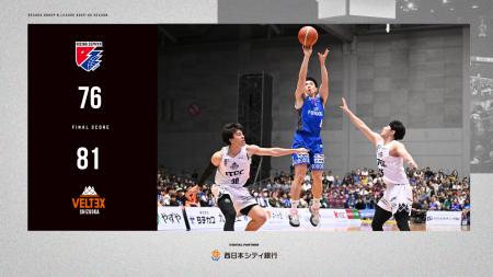 B2福岡｜一進一退の攻防の末、青木の奮闘もあと一歩届