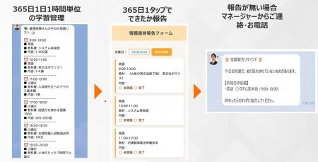 【サービスリニューアル】“合格率を1%でも上げるため