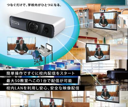 電源ONから2ステップで即運用スタート。校内LANを活用
