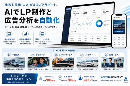 AIがLP制作と広告運用を自動化