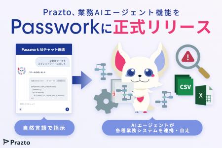 Prazto、業務AIエージェント機能を『Passwork』に正式