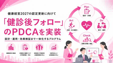 【健診後フォロー実装】健康経営優良法人2027に向けた