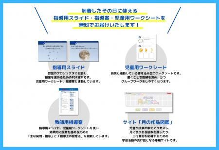 小学校授業用無料教材「月があらわす心や気持ち」4月2