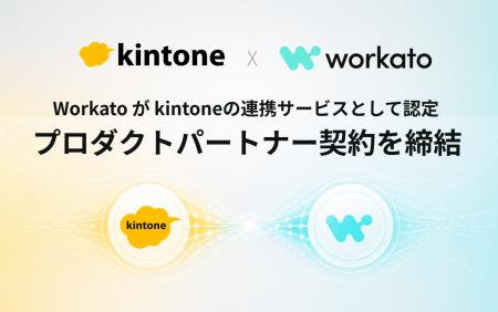 Workato株式会社、サイボウズ株式会社とプロダクトパ