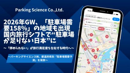 2026年GW、「駐車場需要158％」の地域も出現、国内旅