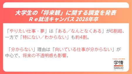 就活生、「やりたい仕事」はある？ “なんとなく”が最