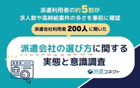 【実態調査】派遣会社選びは約5割が「条件」重視、一