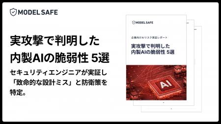 [レポート公開] そのAIが事業を止める。実攻撃で判明