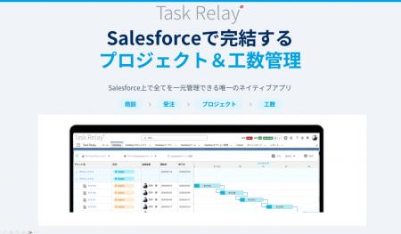 株式会社クリエイターズマッチ|Salesforce上で動くプ