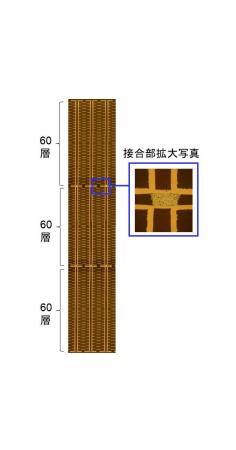 OKI、次世代AI半導体の検査装置向け180層・板厚15mmの