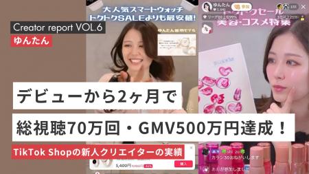 【所属クリエイターレポート】総視聴70万回・GMV500万