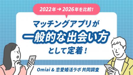 マッチングアプリは“一般的な出会い方”へ定着　利用浸
