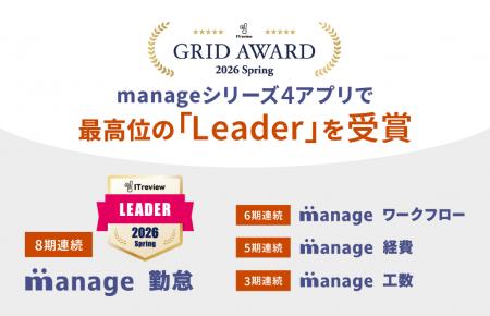 ITreview Grid Award 2026 Springにて「manage」utf-8