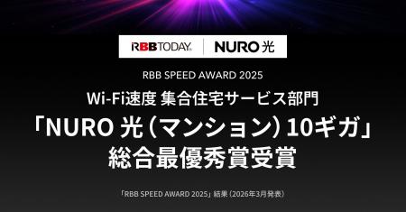 NURO 光、「RBB SPEED AWARD 2025」集合住宅サービス