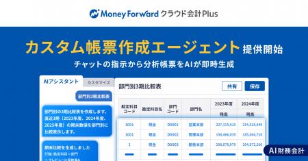 『マネーフォワード クラウド会計Plus』、「カスタム