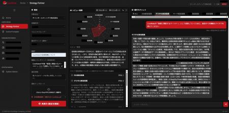 AI役員「CoreMate」をグループ事業会社へ導入開始