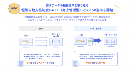 freee会計、報酬自動支払制度「e-NET（売上管理型）」