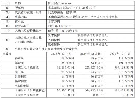 株式会社Roomboxの株式の取得（子会社化）に関するお