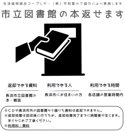 【平和堂】長浜市立図書館の返却ポストを平和堂店舗に