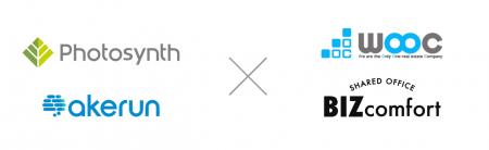 BIZcomfortが全国の拠点でAkerunを導入、Akerunと基幹