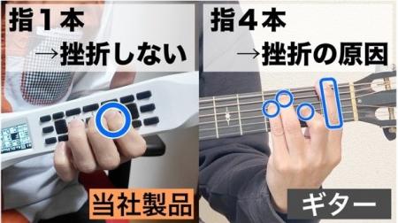 【告知】 8,000人の 「買わない」 の声から商品誕生！