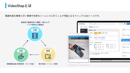 VideoStep、一般社団法人製造DX協会に加盟