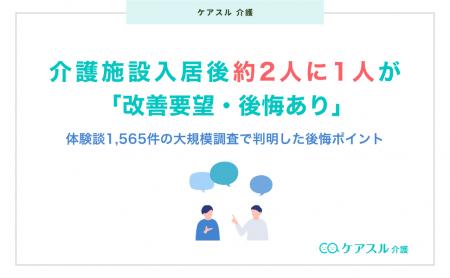 介護施設入居後約2人に1人が「改善要望・後悔あり」──