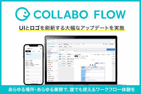 コラボフロー、UIとロゴを刷新する大幅なアップデート