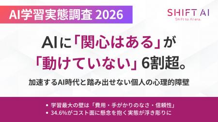AI学習実態調査 2026：AIに「関心はある」が「動けて