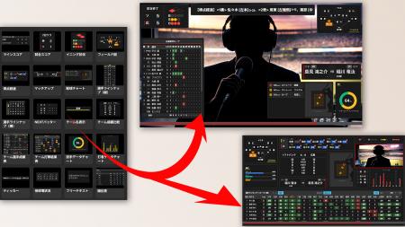 プロ野球実況配信者向けサービス「Sports Data Live」