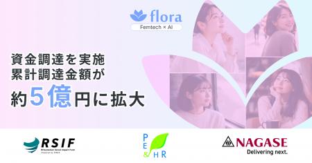 フェムテック×AIのFlora、立命館ソーシャルインパクト