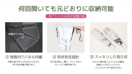 【開発秘話】「1秒で畳める傘」その秘密に迫る。KONCI