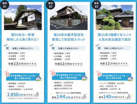 タウンライフ空き家解決、提携業者数が650社を突破