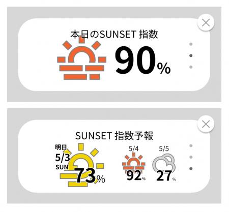稲毛海浜公園で、思い出に残る夕日体験を。 ～AIで夕