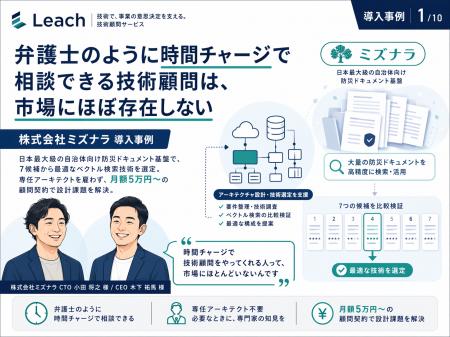 弁護士のように時間チャージで相談できる技術顧問は、