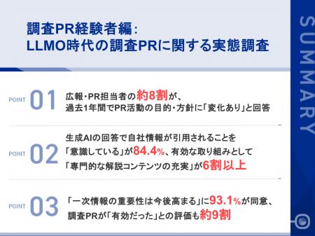 【LLMO時代のPR活動、広報・PR担当者への実態調査】約