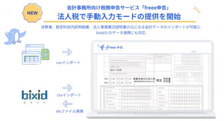 freee申告 法人税、freee会計の情報を利用せずにutf-8