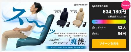 【目標金額達成!】猛暑対策の決定版！全面メッシュの