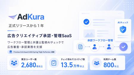 広告クリエイティブ承認・管理SaaS「AdKura」、正式リ